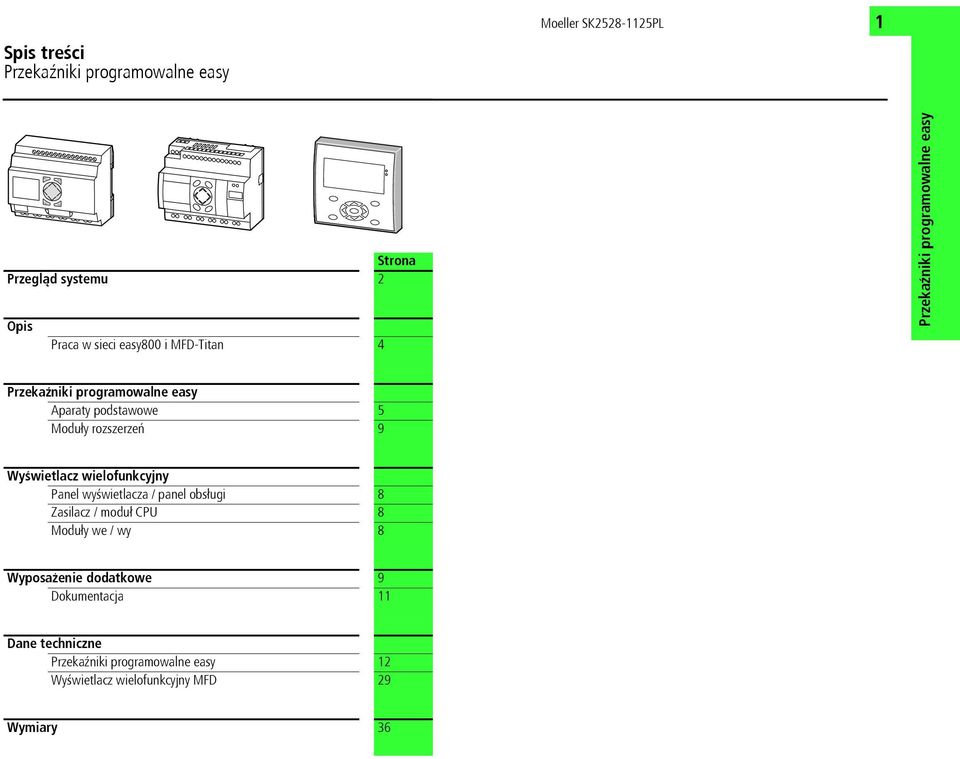 wyœwietlacza / panel obsługi 8 Zasilacz / moduł CPU 8 Moduły we / wy 8 Wyposażenie