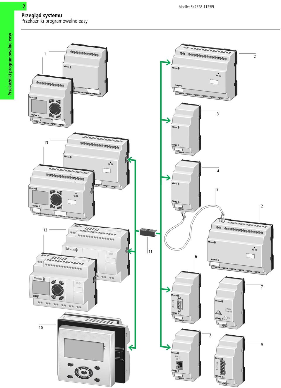 7 ES C OK POW BUS POWER