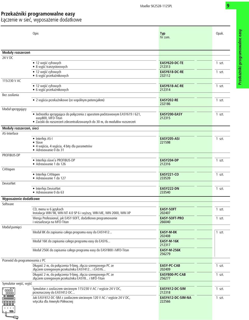 Bez zasilania 2 wyjœcia przekaÿnikowe (ze wspólnym potencjałem) EASY202-RE 232186 Moduł sprzęgający Jednostka sprzęgająca do połączenia z aparatem podstawowym EASY619 / 621, easy800, MFD-Titan