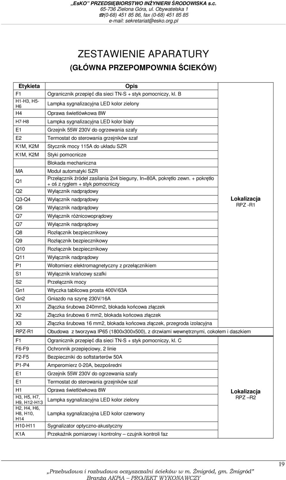 B Lampka sygnalizacyjna LED kolor zielony Oprawa świetlówkowa 8W Lampka sygnalizacyjna LED kolor biały Grzejnik 55W 230V do ogrzewania szafy Termostat do sterowania grzejników szaf Stycznik mocy 115A