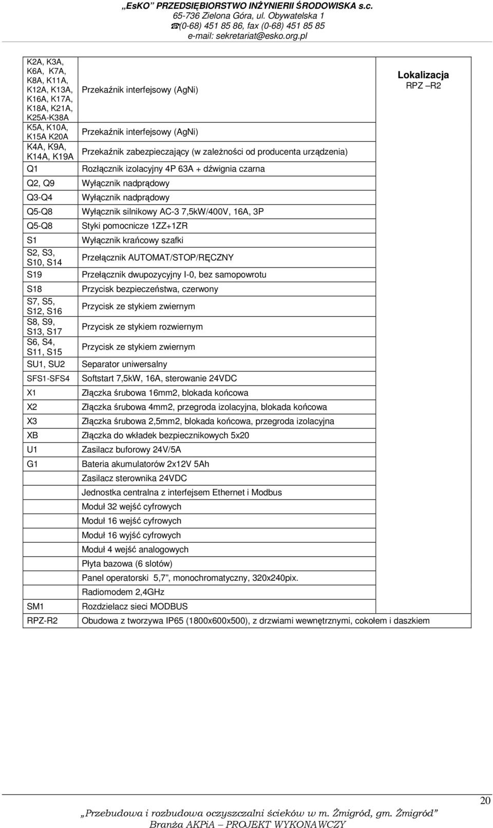 S11, S15 SU1, SU2 SFS1-SFS4 X1 X2 X3 XB U1 G1 SM1 RPZ-R2 Wyłącznik silnikowy AC-3 7,5kW/400V, 16A, 3P Styki pomocnicze 1ZZ+1ZR Wyłącznik krańcowy szafki Przełącznik AUTOMAT/STOP/RĘCZNY Przełącznik