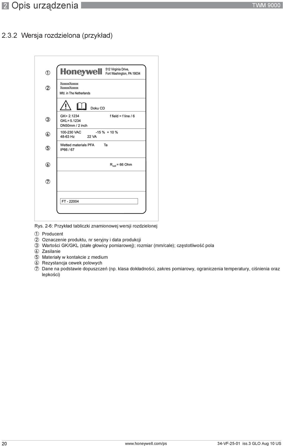 produkcji 3 Wartości GK/GKL (stałe głowicy pomiarowej); rozmiar (mm/cale); częstotliwość pola 4 Zasilanie 5 Materiały