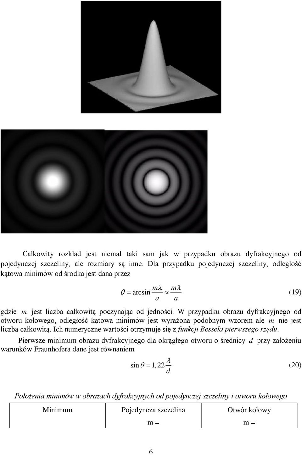 W przypadu obrazu dyfracyjnego od otworu ołowego, odległość ątowa minimów jest wyrażona podobnym wzorem ale m nie jest liczba całowitą.