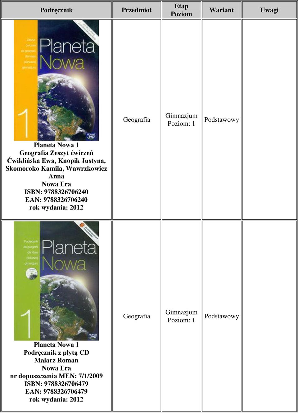 EAN: 9788326706240 Geografia : 1 Planeta Nowa 1 Podręcznik z płytą CD