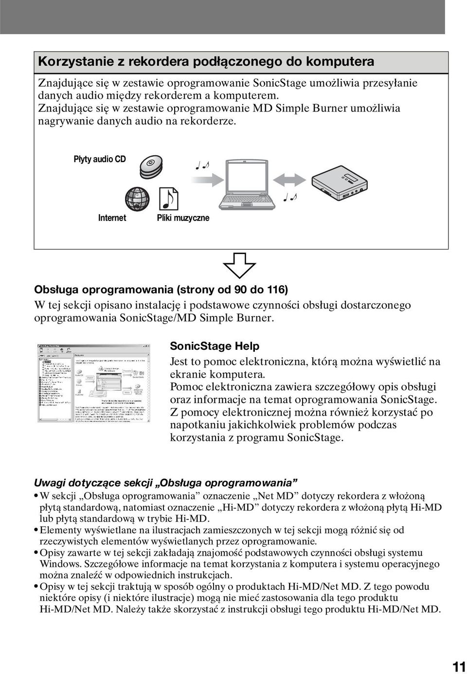 Płyty audio CD Internet Pliki muzyczne Obsługa oprogramowania (strony od 90 do 116) W tej sekcji opisano instalację i podstawowe czynności obsługi dostarczonego oprogramowania SonicStage/MD Simple