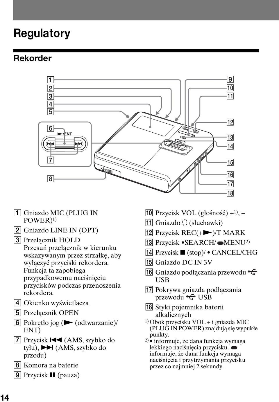 (AMS, szybko do tyłu), > (AMS, szybko do przodu) H Komora na baterie I Przycisk X (pauza) J Przycisk VOL (głośność) + 1), K Gniazdo i (słuchawki) L Przycisk REC(+N)/T MARK M Przycisk SEARCH/ MENU 2)