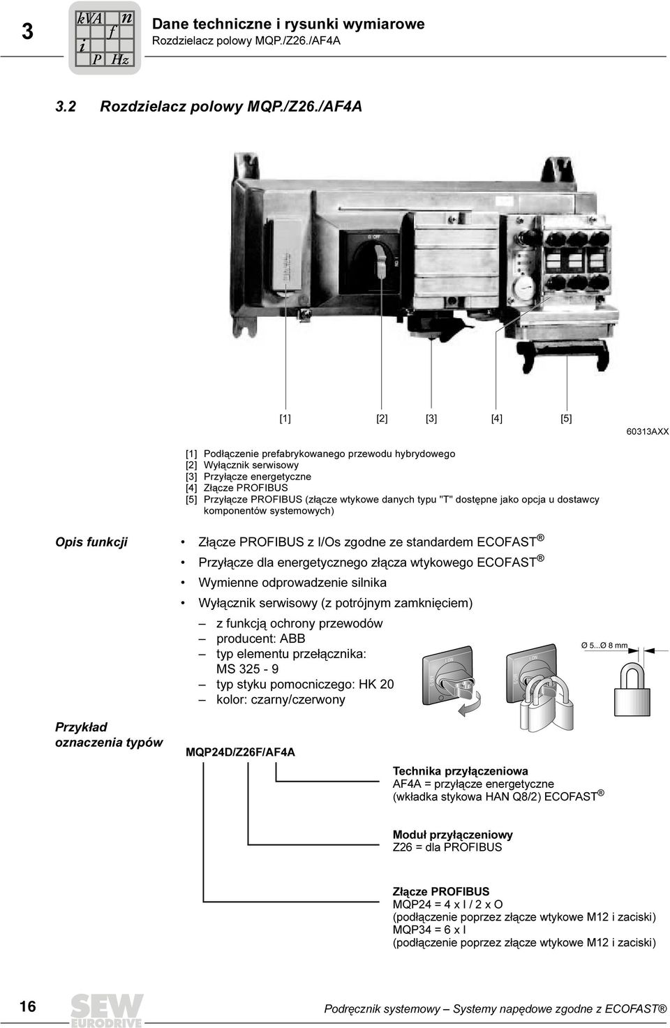 /AFA [] [] [] [] [5] 60AXX [] Podłączenie prefabrykowanego przewodu hybrydowego [] Wyłącznik serwisowy [] Przyłącze energetyczne [] Złącze PROFIBUS [5] Przyłącze PROFIBUS (złącze wtykowe danych typu