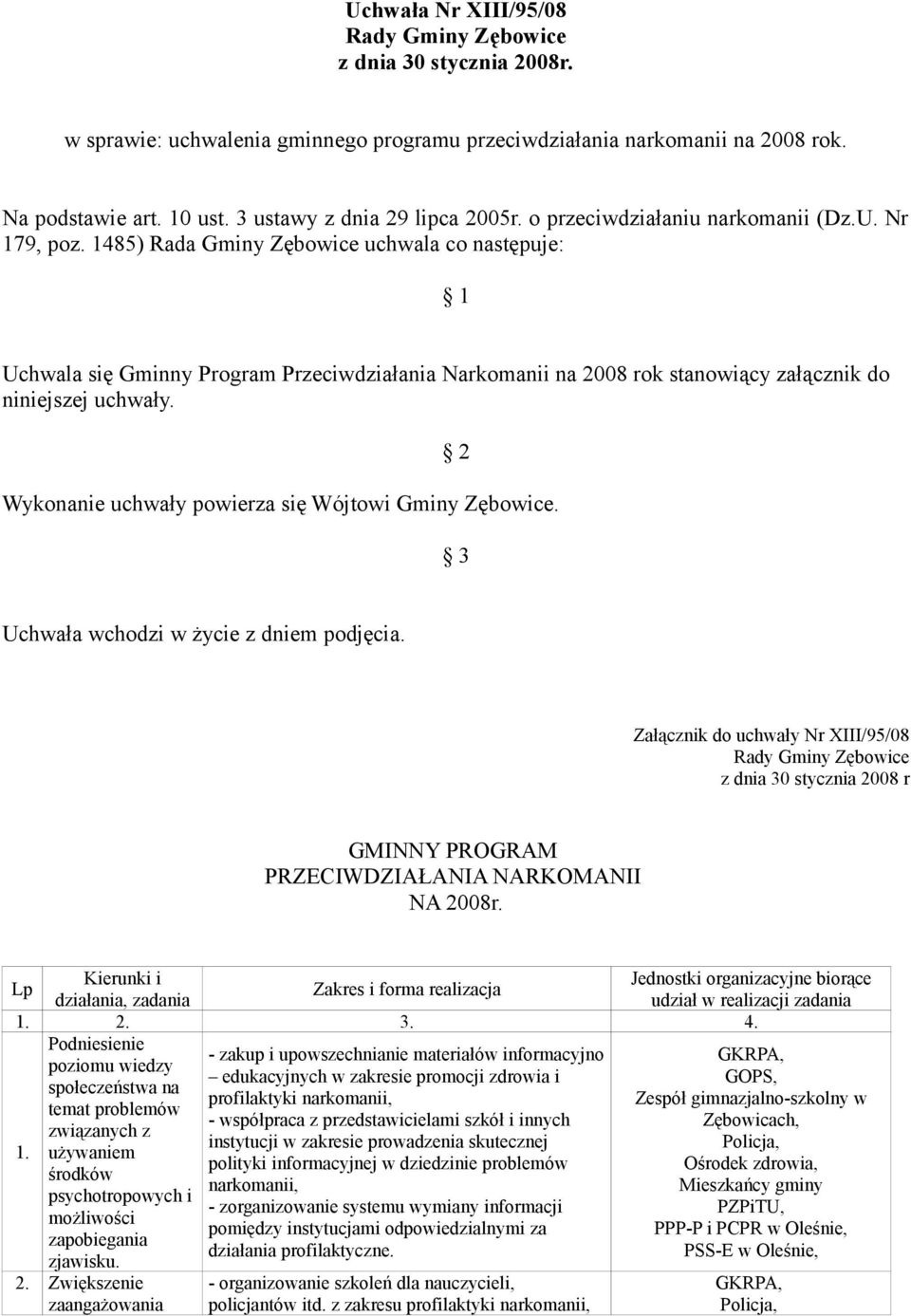 1485) Rada Gminy Zębowice uchwala co następuje: 1 Uchwala się Gminny Program Przeciwdziałania Narkomanii na 2008 rok stanowiący załącznik do niniejszej uchwały.