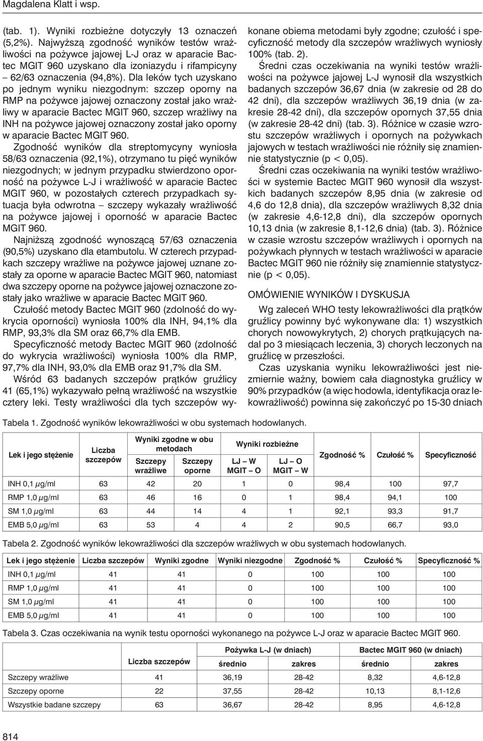 Dla leków tych uzyskano po jednym wyniku niezgodnym: szczep oporny na RMP na pożywce jajowej oznaczony został jako wrażliwy w aparacie Bactec MGIT 960, szczep wrażliwy na INH na pożywce jajowej