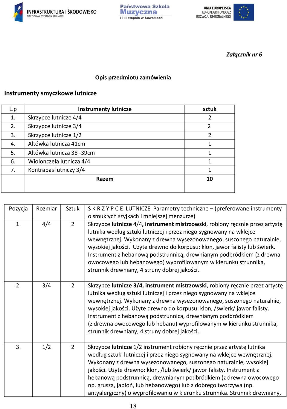 Kontrabas lutniczy 3/4 1 Razem 10 Pozycja Rozmiar Sztuk S K R Z Y P C E LUTNICZE Parametry techniczne (preferowane instrumenty o smukłych szyjkach i mniejszej menzurze) 1.