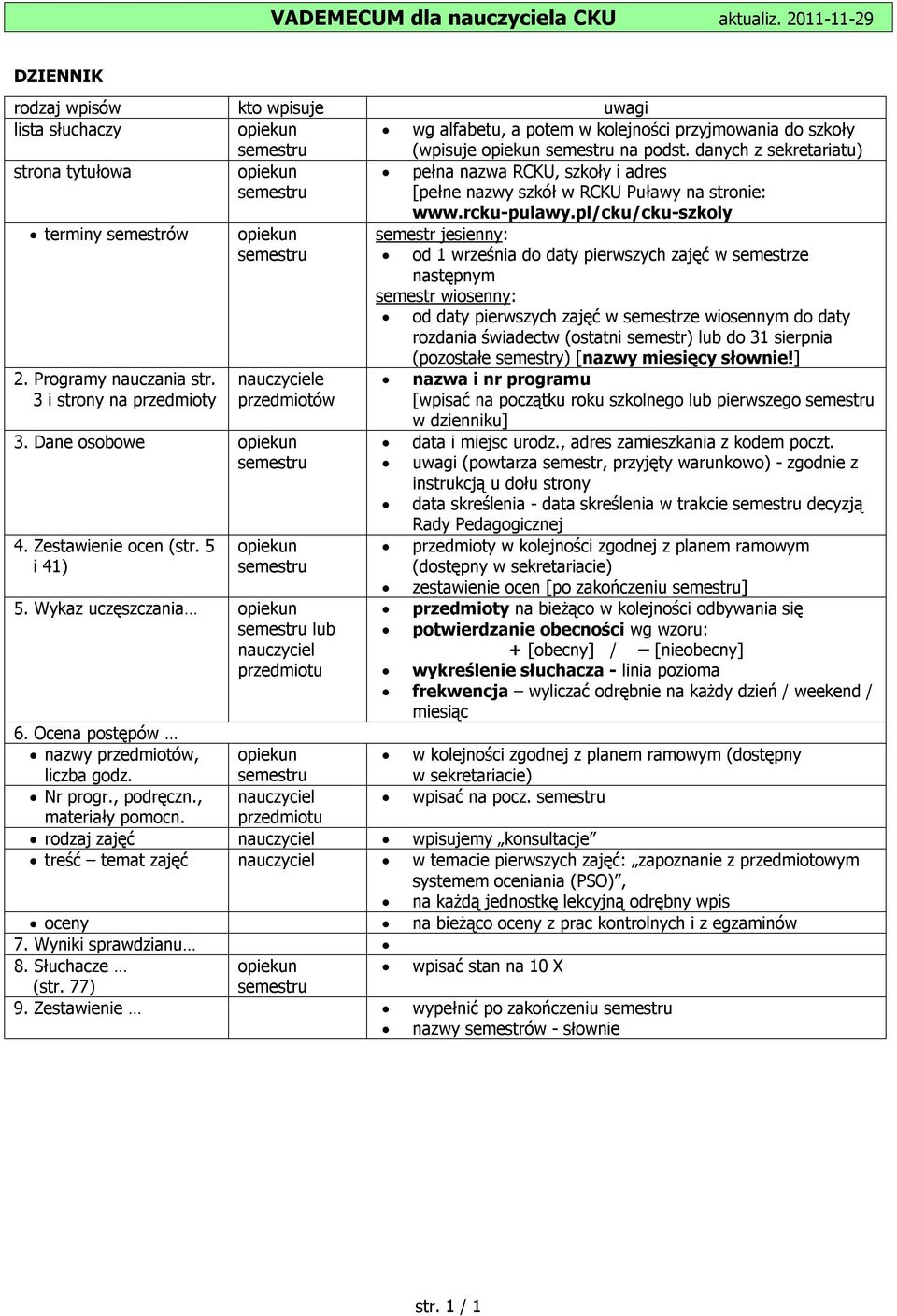 3 i strony na przedmioty nauczyciele przedmiotów 3. Dane osobowe 4. Zestawienie ocen (str. 5 i 41) 5.