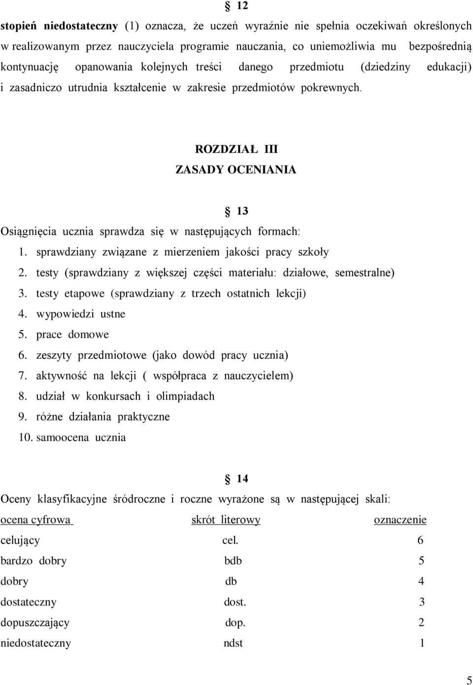 ROZDZIAŁ III ZASADY OCENIANIA 13 Osiągnięcia ucznia sprawdza się w następujących formach: 1. sprawdziany związane z mierzeniem jakości pracy szkoły 2.