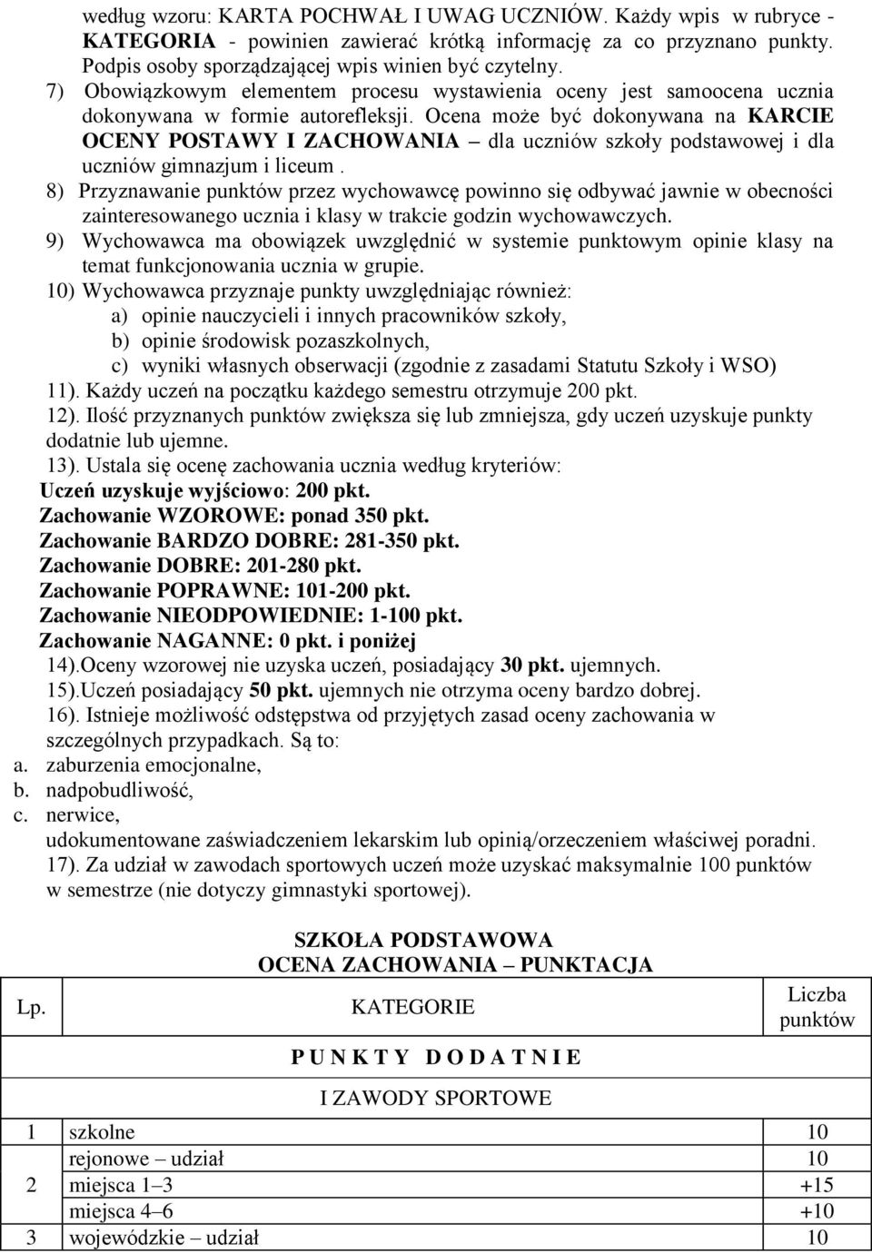 Ocena może być dokonywana na KARCIE OCENY POSTAWY I ZACHOWANIA dla uczniów szkoły podstawowej i dla uczniów gimnazjum i liceum.