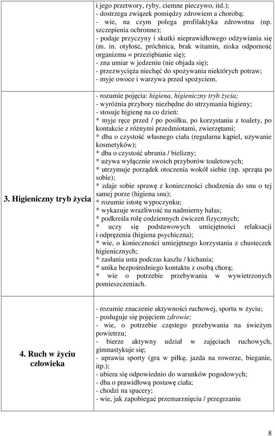 otyłość, próchnica, brak witamin, niska odporność organizmu = przeziębianie się); - zna umiar w jedzeniu (nie objada się); - przezwycięża niechęć do spożywania niektórych potraw; - myje owoce i