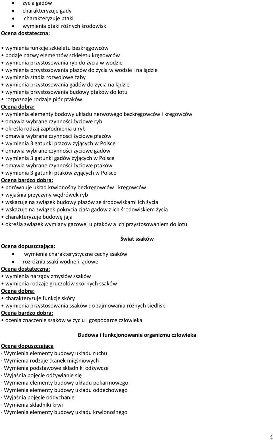 lotu rozpoznaje rodzaje piór ptaków wymienia elementy bodowy układu nerwowego bezkręgowców i kręgowców omawia wybrane czynności życiowe ryb określa rodzaj zapłodnienia u ryb omawia wybrane czynności