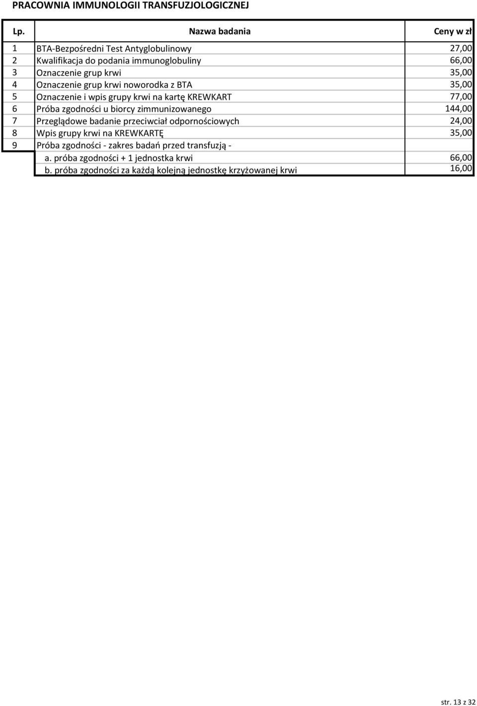 u biorcy zimmunizowanego 144,00 7 Przeglądowe badanie przeciwciał odpornościowych 24,00 8 Wpis grupy krwi na KREWKARTĘ 35,00 9 Próba zgodności -