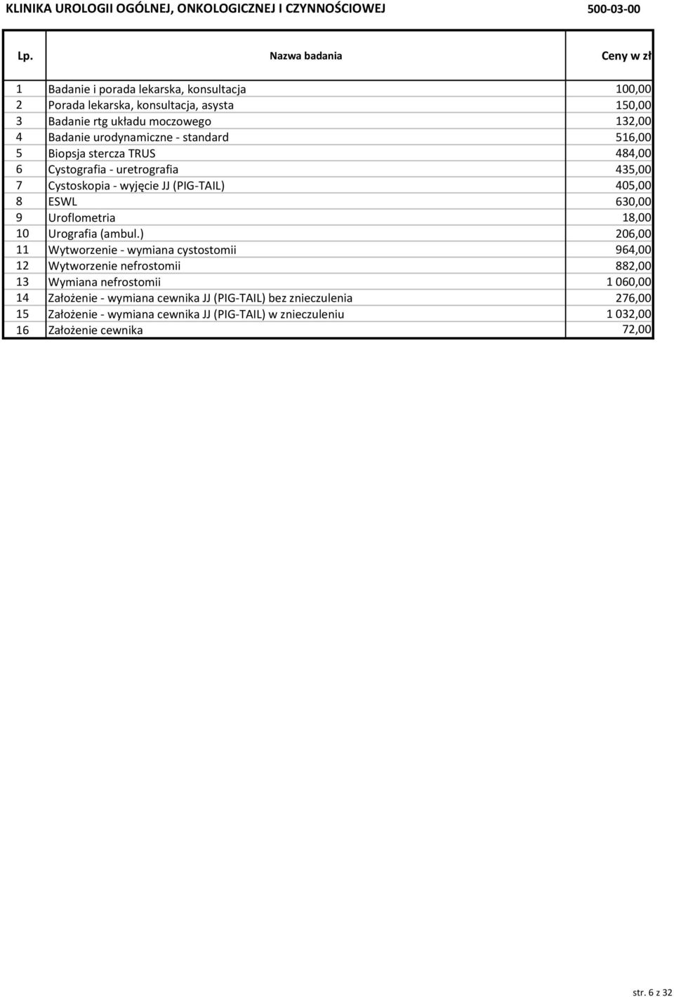 405,00 8 ESWL 630,00 9 Uroflometria 18,00 10 Urografia (ambul.