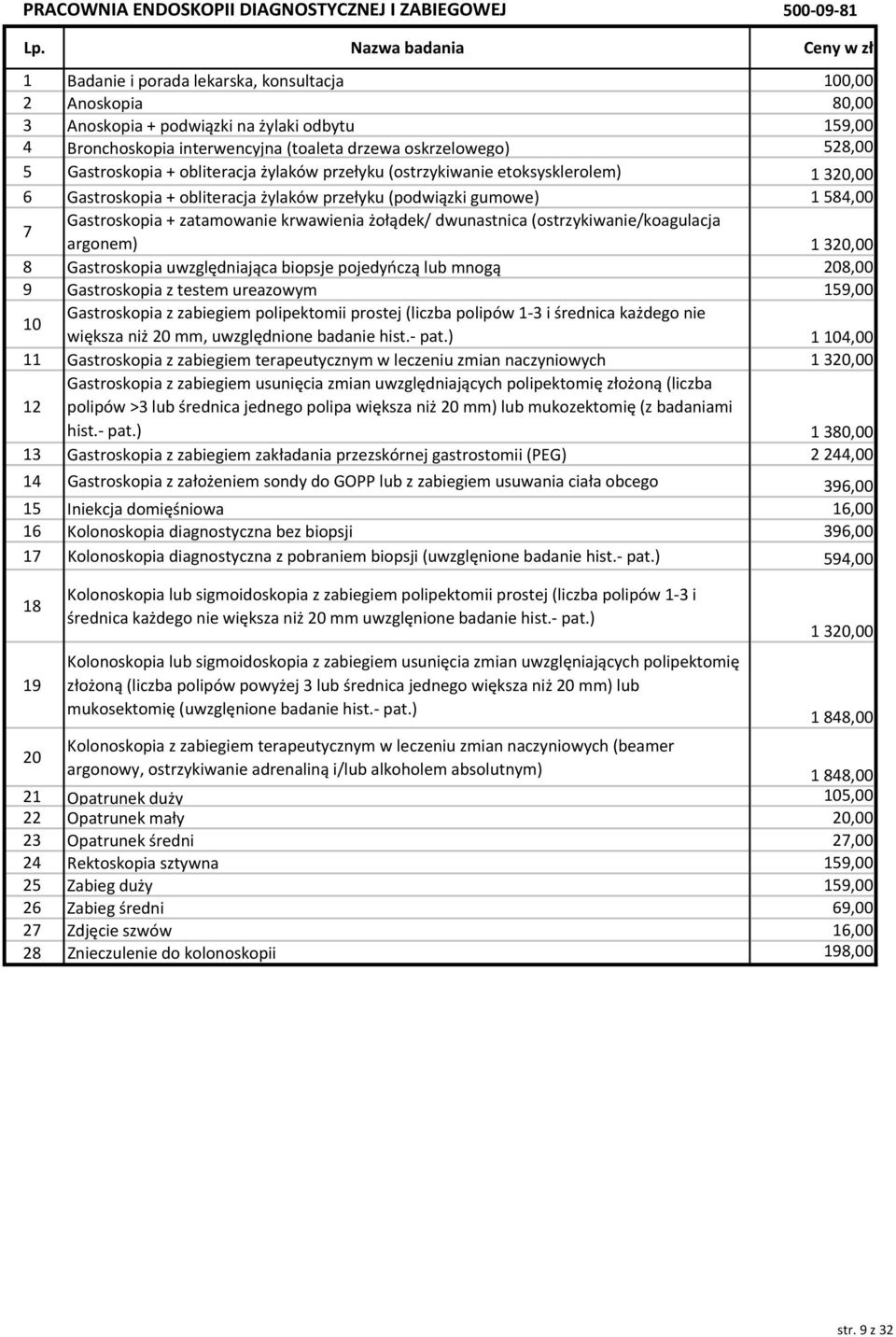 gumowe) 1584,00 7 Gastroskopia + zatamowanie krwawienia żołądek/ dwunastnica (ostrzykiwanie/koagulacja argonem) 1320,00 8 Gastroskopia uwzględniająca biopsje pojedyńczą lub mnogą 208,00 9