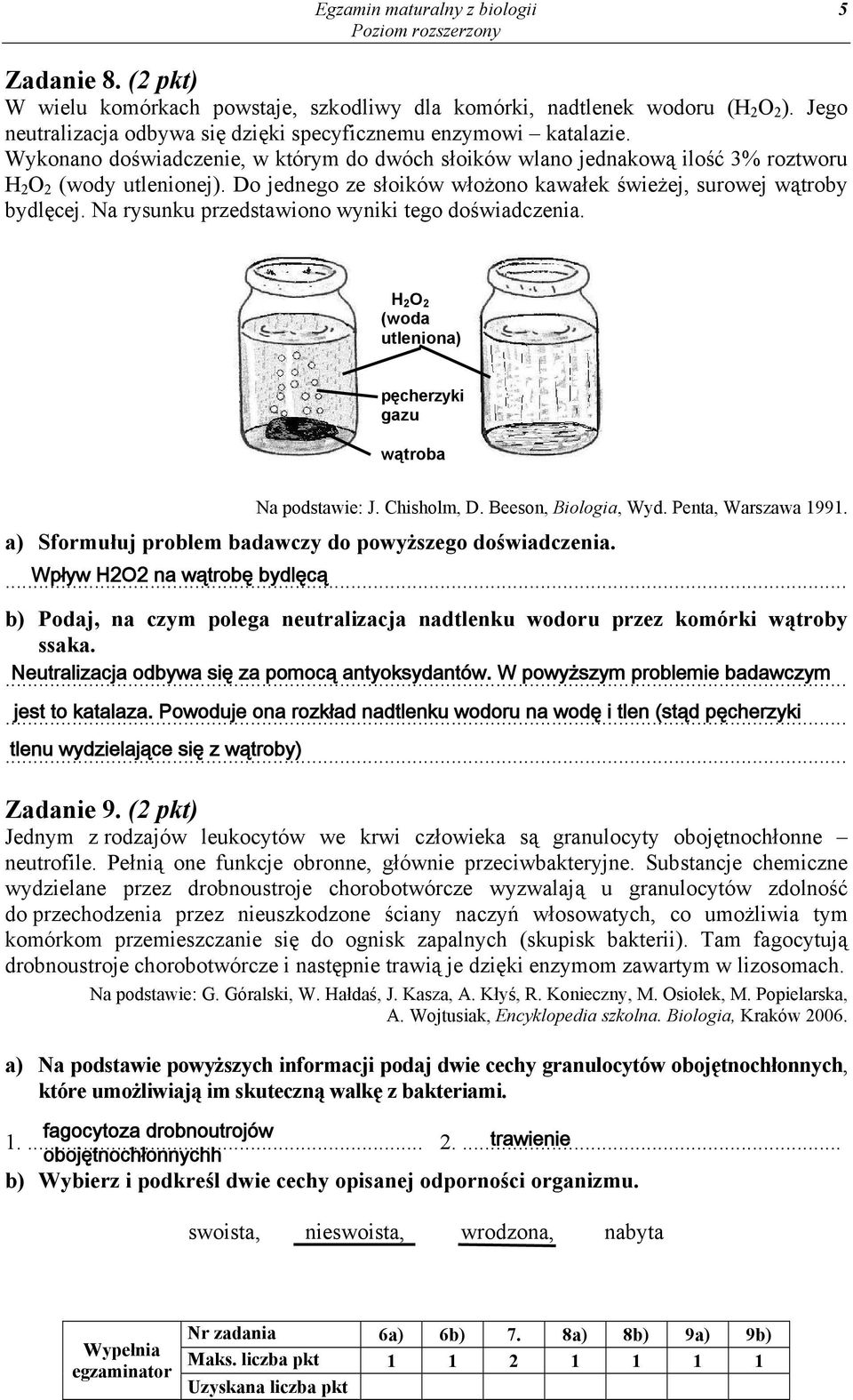 Na rysunku przedstawiono wyniki tego doświadczenia. H 2 O 2 (woda utleniona) pęcherzyki gazu wątroba Na podstawie: J. Chisholm, D. Beeson, Biologia, Wyd. Penta, Warszawa 1991.