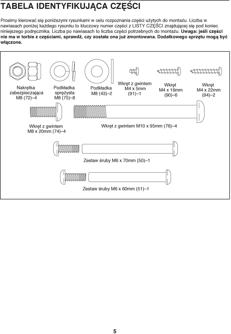 Liczba po nawiasach to liczba części potrzebnych do montażu. Uwaga: jeśli części nie ma w torbie z częściami, sprawdź, czy została ona już zmontowana.