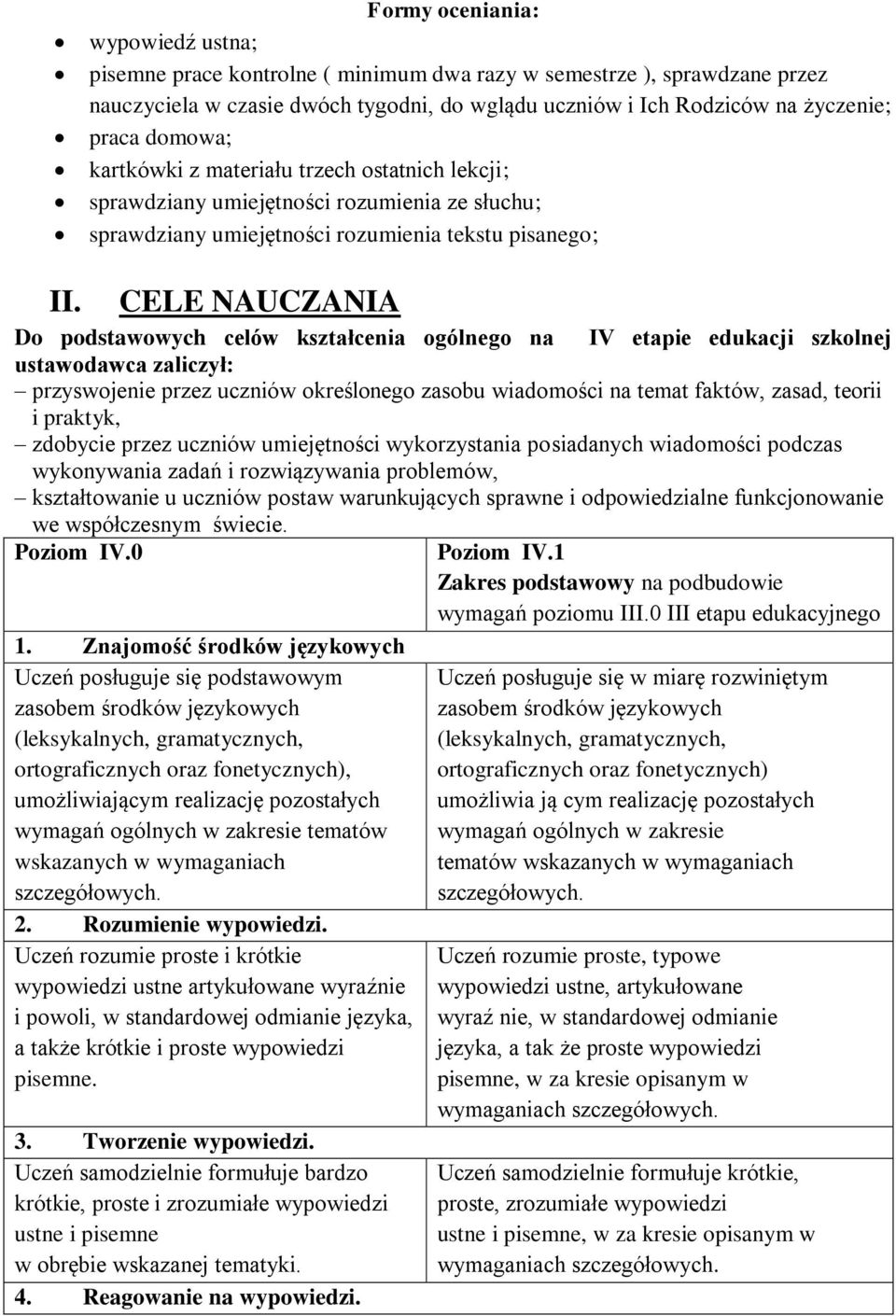 CELE NAUCZANIA Do podstawowych celów kształcenia ogólnego na IV etapie edukacji szkolnej ustawodawca zaliczył: przyswojenie przez uczniów określonego zasobu wiadomości na temat faktów, zasad, teorii