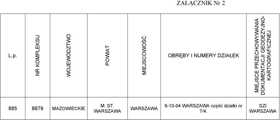 NUMERY DZIAŁEK MIEJSCE PRZECHOWYWANIA DOKUMENTACJI