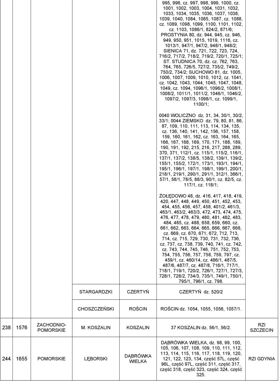 721, 722, 723, 724, 716/2, 717/2, 718/2, 719/2, 720/1, 725/1; ST. STUDNICA 70, dz. cz. 762, 763, 764, 765, 726/5, 727/2, 735/2, 749/2, 750/2, 734/2; SUCHOWO 81, dz.