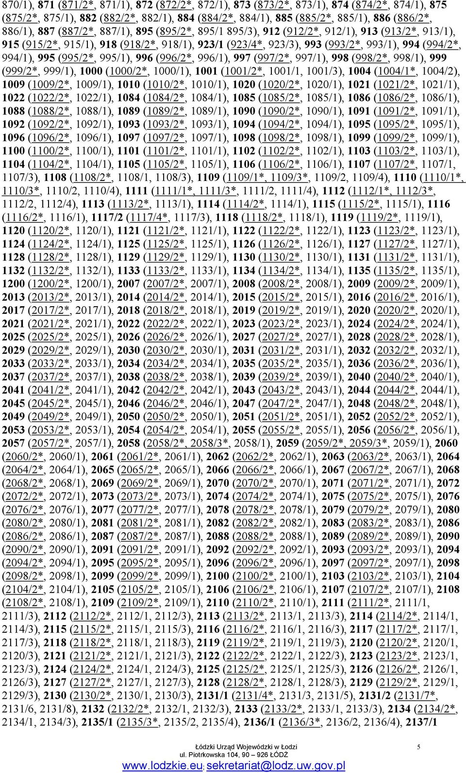 995 (995/2*, 995/1), 996 (996/2*, 996/1), 997 (997/2*, 997/1), 998 (998/2*, 998/1), 999 (999/2*, 999/1), 1000 (1000/2*, 1000/1), 1001 (1001/2*, 1001/1, 1001/3), 1004 (1004/1*, 1004/2), 1009 (1009/2*,