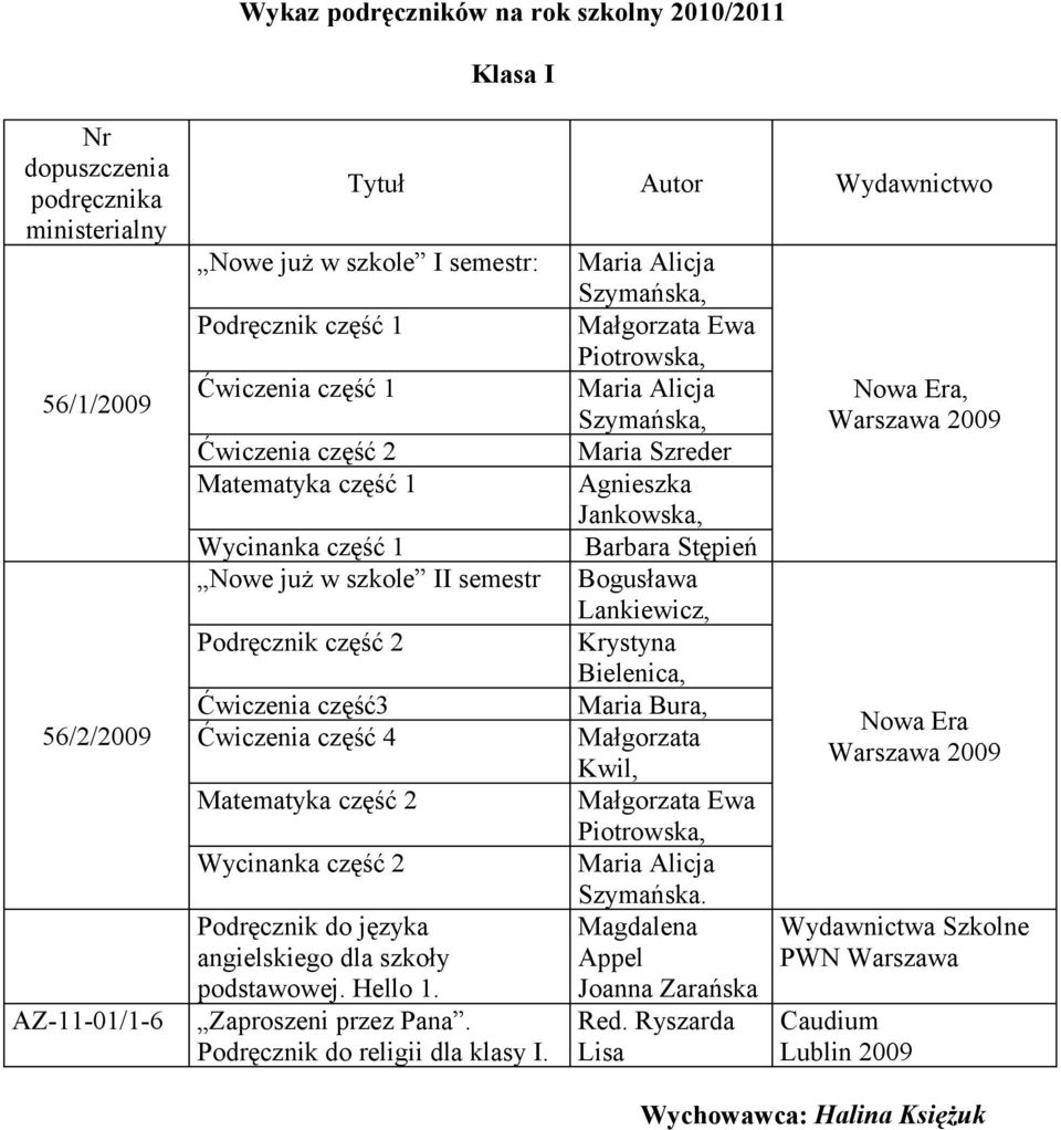 Bielenica, Ćwiczenia część3 Maria Bura, Ćwiczenia część 4 Małgorzata Kwil, Matematyka część 2 Małgorzata Ewa Piotrowska, Wycinanka część 2 Maria Alicja Szymańska.