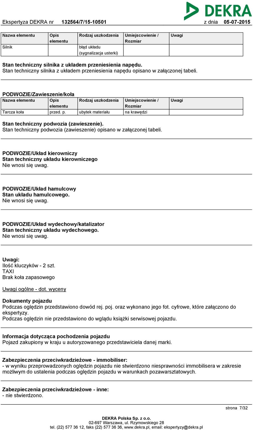 Stan techniczny podwozia (zawieszenie) opisano w załączonej tabeli. PODWOZIE/Układ kierowniczy Stan techniczny układu kierowniczego Nie wnosi się uwag.