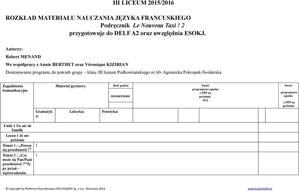 Zagadnienia komunikacyjne Unité Un air de famille Leçon Je me présente Temat : Proszę się przedstawić! Temat 2 : Czy może się Pan/Pani przedstawić? Ty py pytań wprowadzenie.