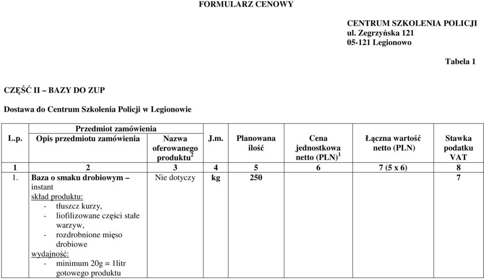 Opis przedmiotu zamówienia Nazwa oferowanego produktu 2 J.m. Planowana ilość Cena jednostkowa netto (PLN) 1 Łączna wartość netto (PLN) 1 2 3 4 5 6 7 (5 x 6) 8 1.