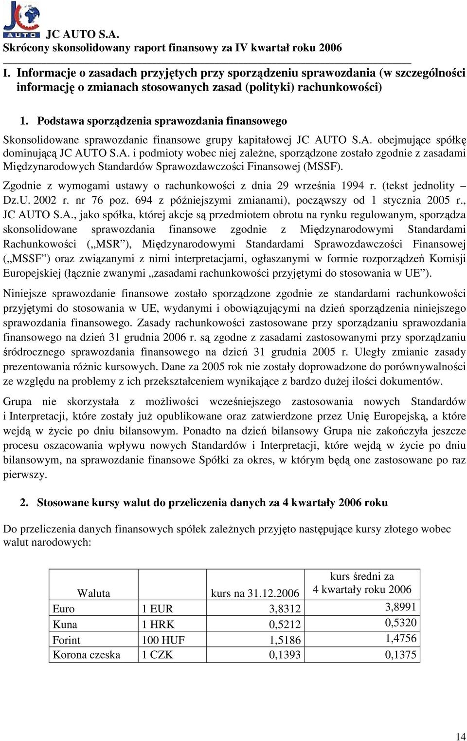 TO S.A. obejmujące spółkę dominującą JC AUTO S.A. i podmioty wobec niej zaleŝne, sporządzone zostało zgodnie z zasadami Międzynarodowych Standardów Sprawozdawczości Finansowej (MSSF).