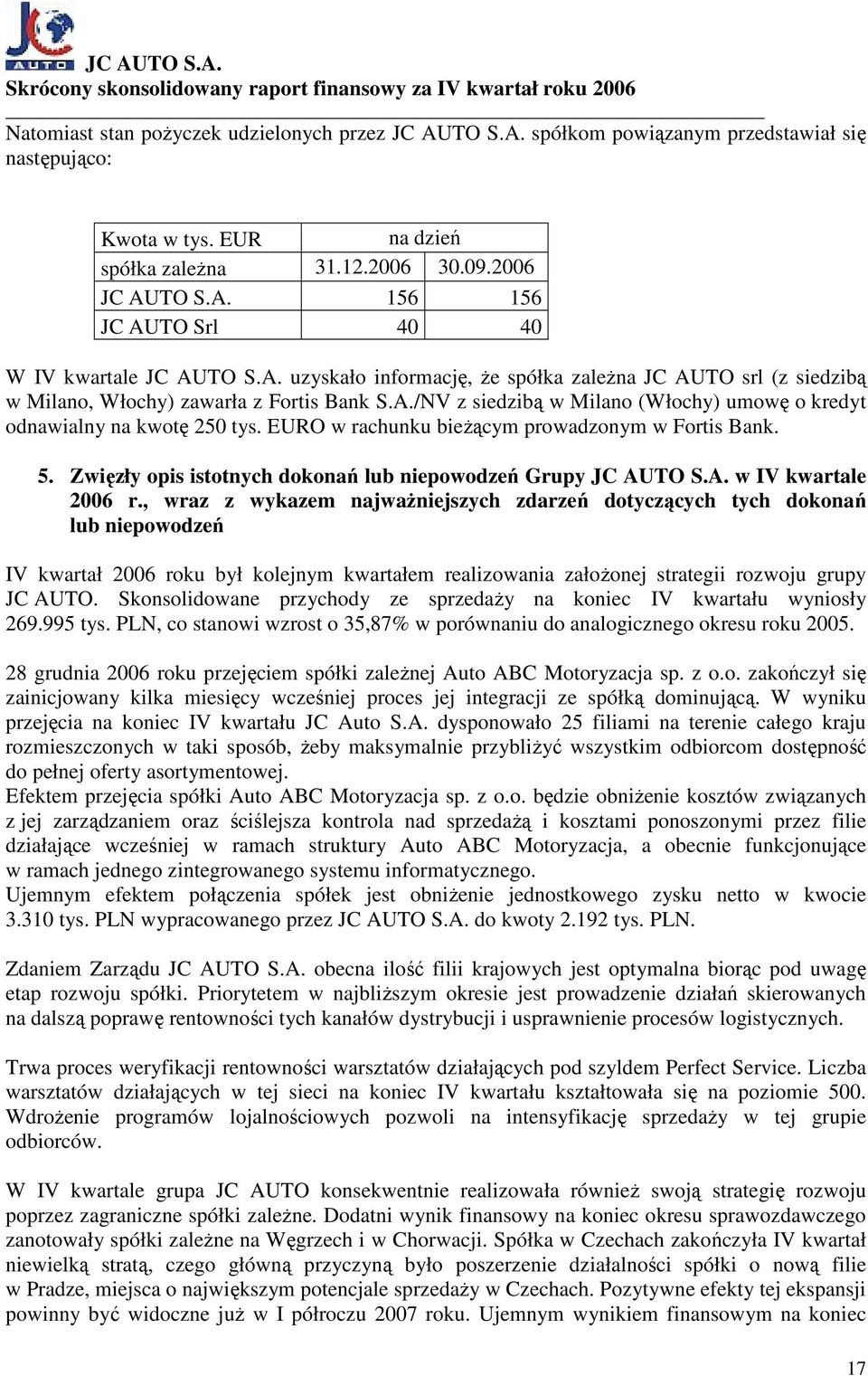 EURO w rachunku bieŝącym prowadzonym w Fortis Bank. 5. Zwięzły opis istotnych dokonań lub niepowodzeń Grupy JC AUTO S.A. w IV kwartale 2006 r.