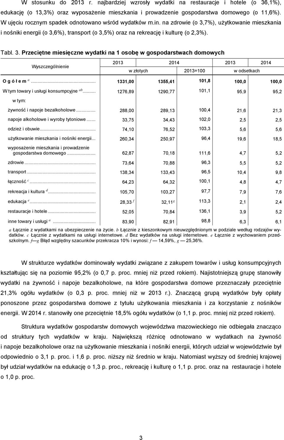 7%), użytkowanie mieszkania i nośniki energii (o 3,6%), transport (o 3,5%) oraz na rekreację i kulturę (o 2,3%). Tabl. 3. Przeciętne miesięczne wydatki na 1 osobę w gospodarstwach domowych 2013 2014 2013 2014 w złotych 2013=100 w odsetkach O g ó ł e m a.