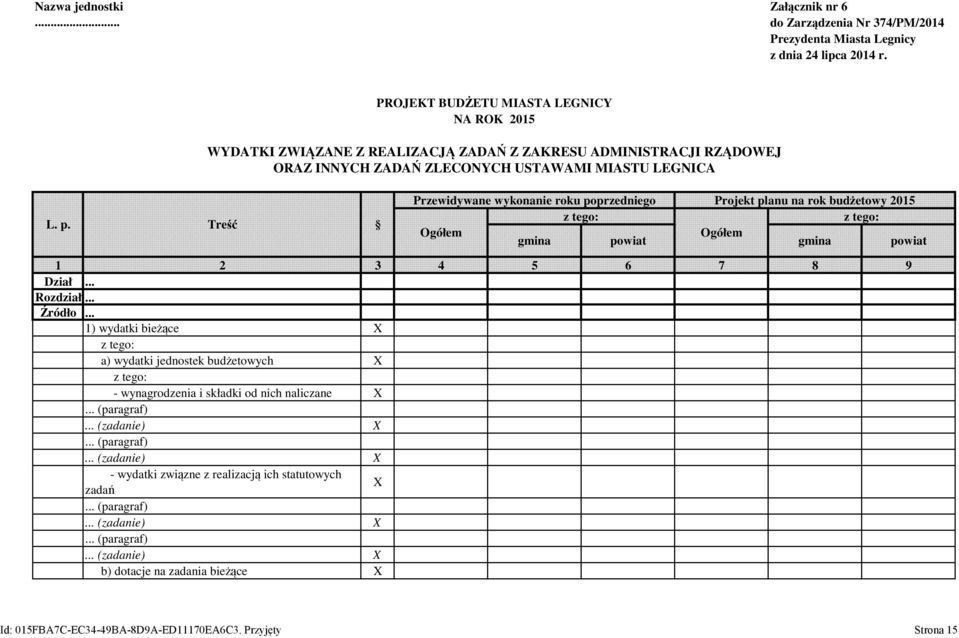 Treść Przewidywane wykonanie roku poprzedniego Projekt planu na rok budżetowy 2015 1 2 3 4 5 6 7 8 9 Dział... Rozdział... Źródło.