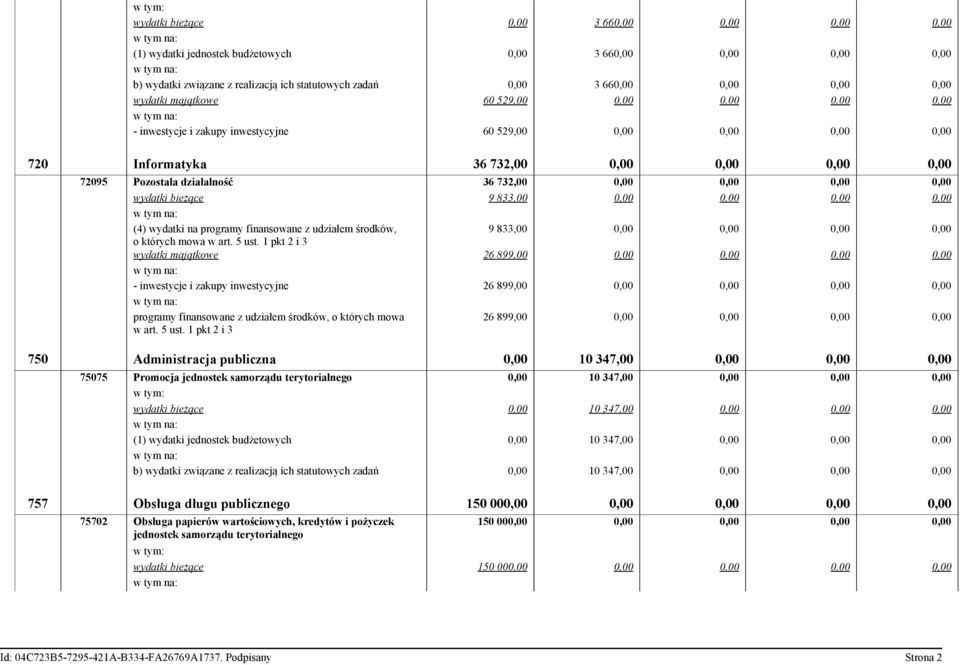 0,00 0,00 wydatki bieżące 9 833,00 0,00 0,00 0,00 0,00 (4) wydatki na programy finansowane z udziałem środków, 9 833,00 0,00 0,00 0,00 0,00 o których mowa w art. 5 ust.