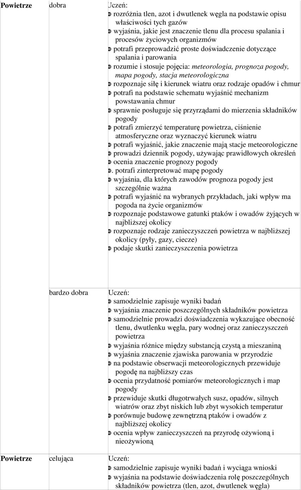 wiatru oraz rodzaje opadów i chmur ❿ potrafi na podstawie schematu wyjaśnić mechanizm powstawania chmur ❿ sprawnie posługuje się przyrządami do mierzenia składników pogody ❿ potrafi zmierzyć