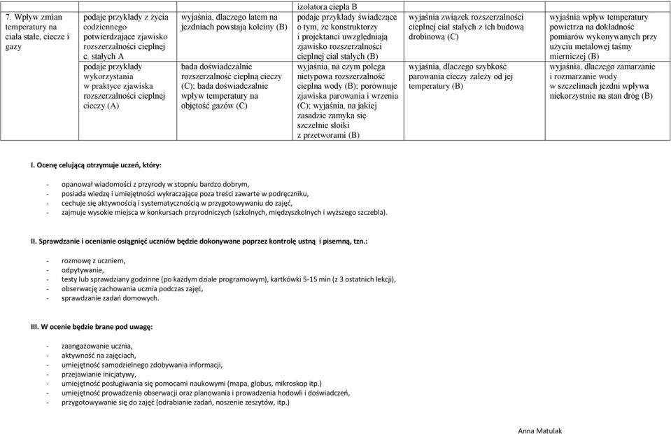 doświadczalnie wpływ temperatury na objętość gazów izolatora ciepła B świadczące o tym, że konstruktorzy i projektanci uwzględniają zjawisko rozszerzalności cieplnej ciał stałych nietypowa