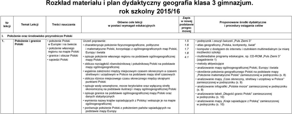 fizycznogeograficzne, polityczne i matematyczne, korzystając z ogólnogeograficznych map, Europy i świata opisuje położenie własnego regionu na podstawie ogólnogeograficznej mapy oblicza rozciągłość