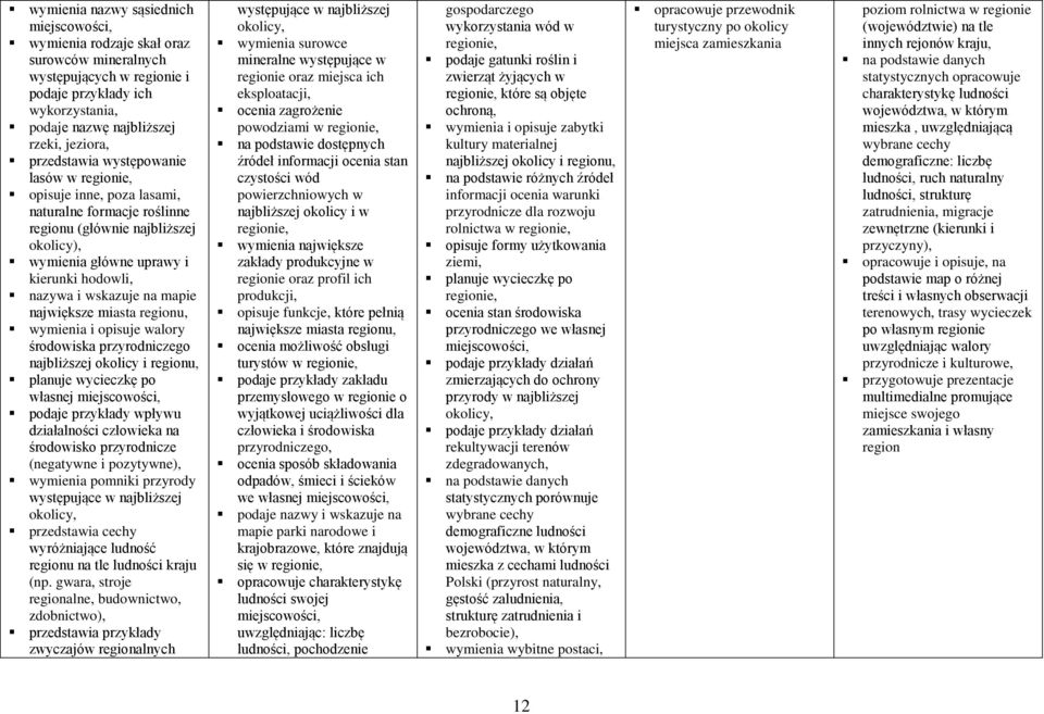 największe miasta, wymienia i opisuje walory najbliższej okolicy i, planuje wycieczkę po własnej miejscowości, podaje przykłady wpływu działalności człowieka na środowisko przyrodnicze (negatywne i