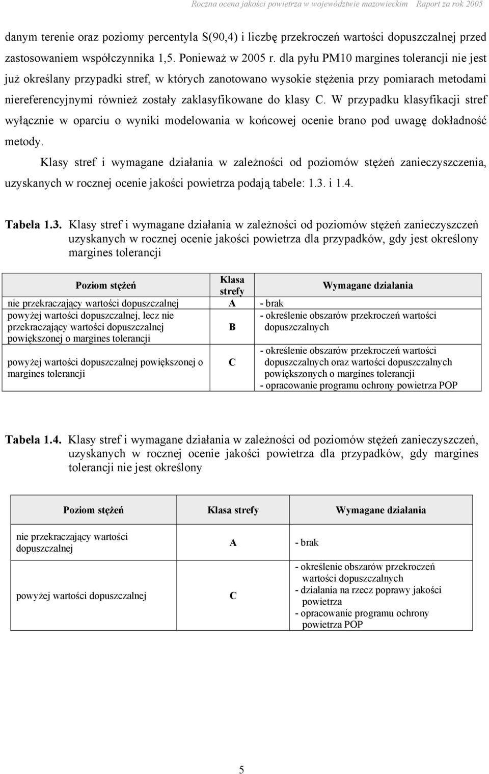 dla pyłu PM10 margines tolerancji nie jest już określany przypadki stref, w których zanotowano wysokie stężenia przy pomiarach metodami niereferencyjnymi również zostały zaklasyfikowane do klasy C.