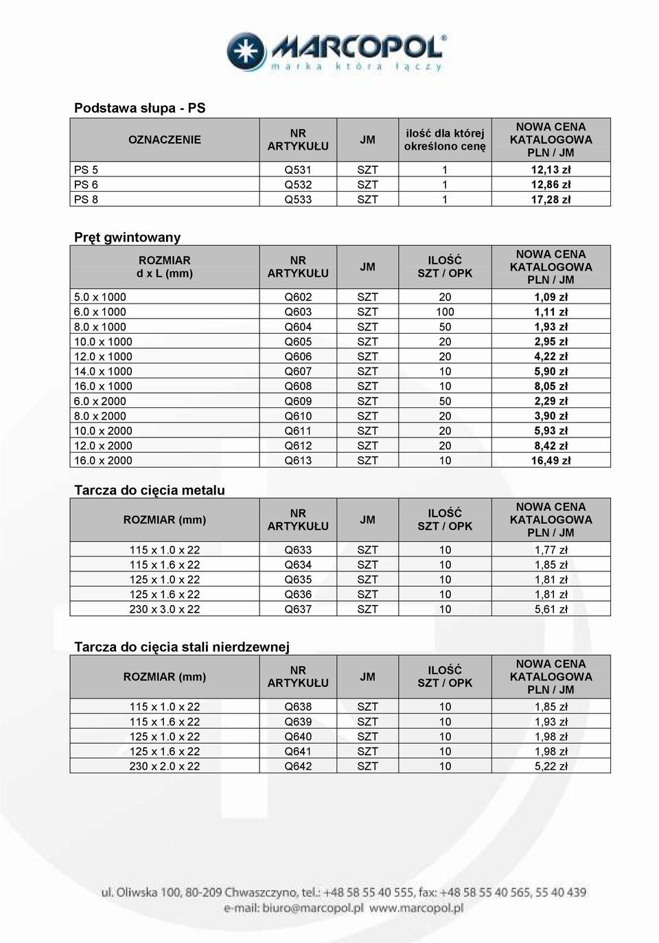 0 x 2000 Q610 SZT 20 3,90 zł 10.0 x 2000 Q611 SZT 20 5,93 zł 12.0 x 2000 Q612 SZT 20 8,42 zł 16.0 x 2000 Q613 SZT 10 16,49 zł Tarcza do cięcia metalu (mm) PLN / 115 x 1.