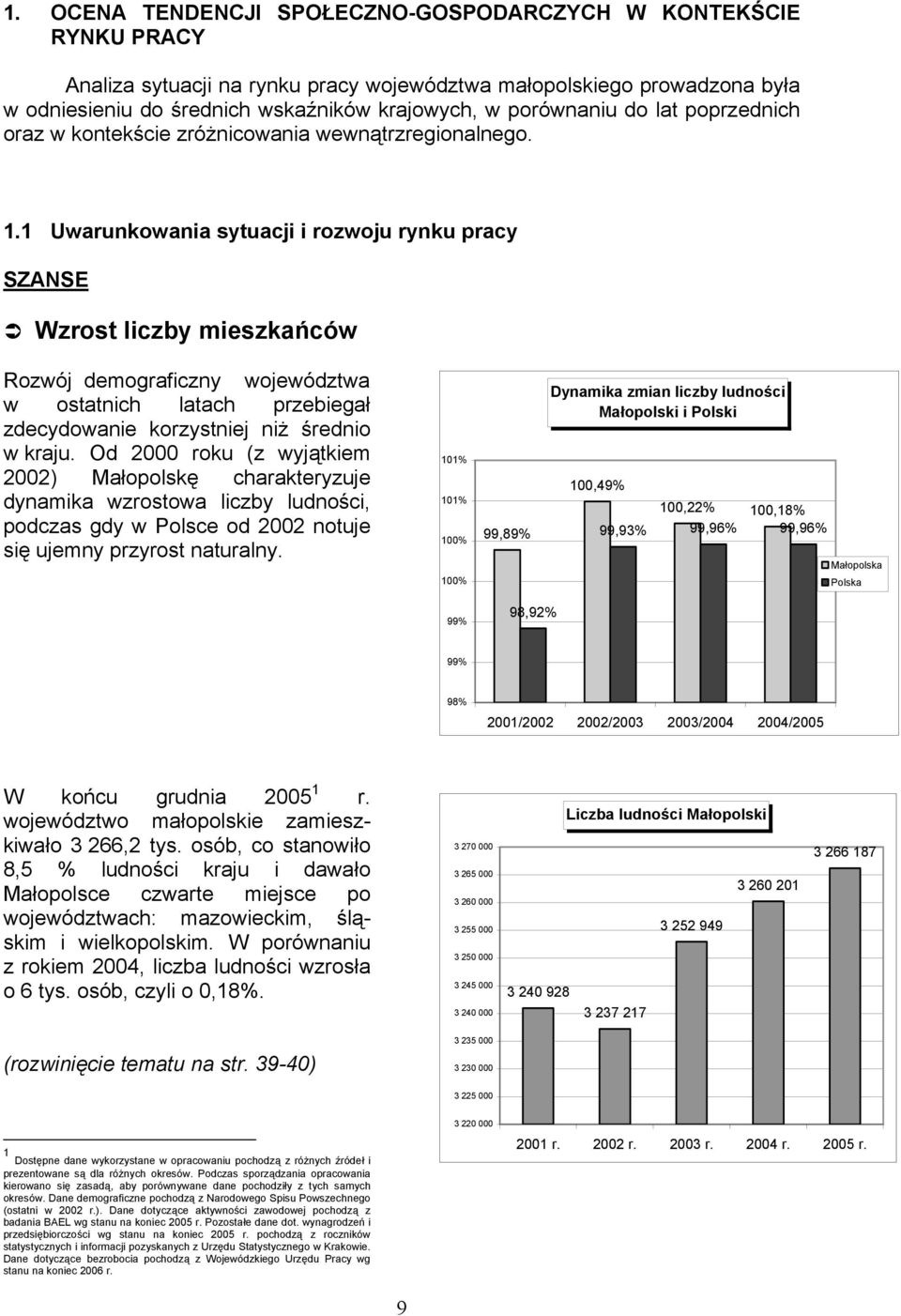 1 Uwarunkowania sytuacji i rozwoju rynku pracy SZANSE Wzrost liczby mieszkańców Rozwój demograficzny województwa w ostatnich latach przebiegał zdecydowanie korzystniej niż średnio w kraju.