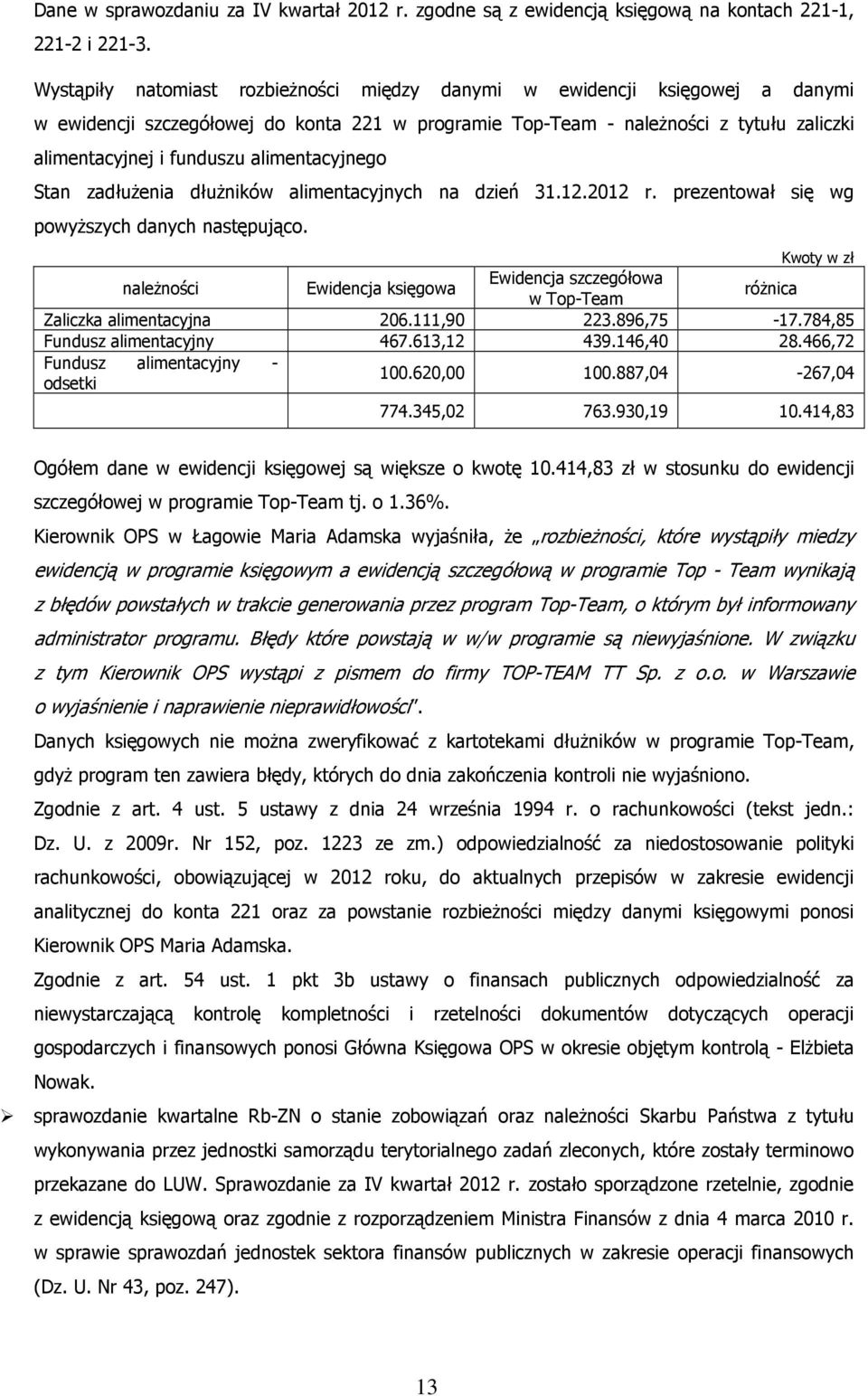 alimentacyjnego Stan zadłużenia dłużników alimentacyjnych na dzień 31.12.2012 r. prezentował się wg powyższych danych następująco.