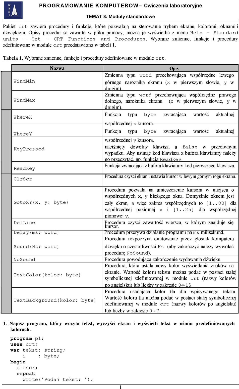 Wybrane zmienne, funkcje i procedury zdefiniowane w module crt przedstawiono w tabeli 1. Tabela 1. Wybrane zmienne, funkcje i procedury zdefiniowane w module crt.