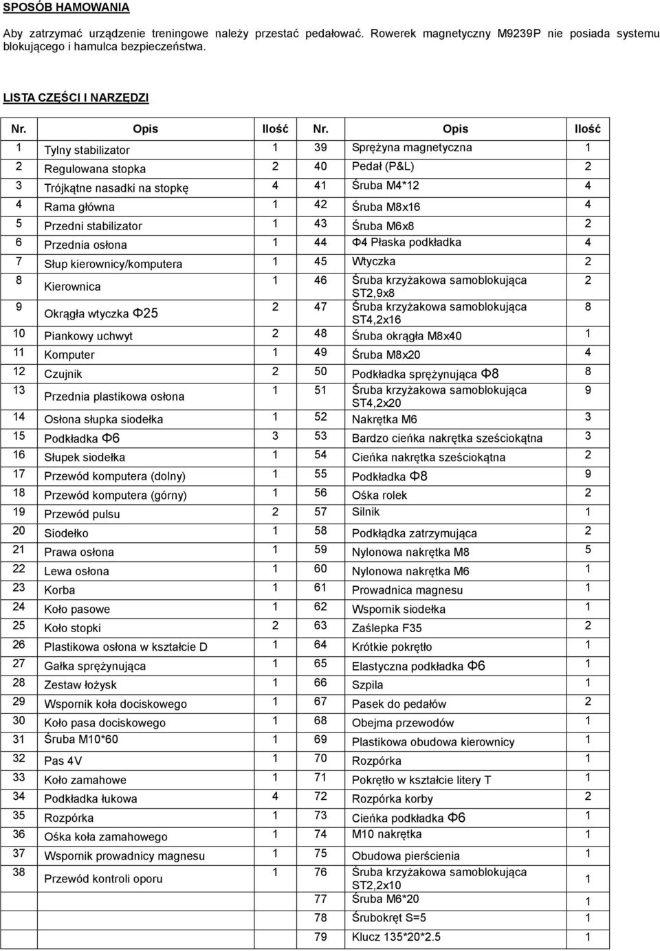 Opis Ilość 1 Tylny stabilizator 1 39 Sprężyna magnetyczna 1 2 Regulowana stopka 2 40 Pedał (P&L) 2 3 Trójkątne nasadki na stopkę 4 41 Śruba M4*12 4 4 Rama główna 1 42 Śruba M8x16 4 5 Przedni