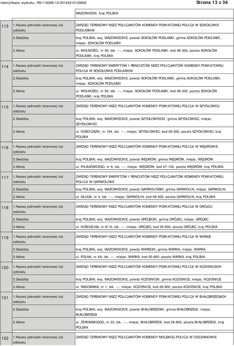 SOKOŁÓW PODLASKI, kod 08-300, poczta SOKOŁÓW PODLASKI, kraj 114 ZARZĄD TERENOWY EMERYTÓW I RENCISTÓW NSZZ POLICJANTÓW KOMENDY POWIATOWEJ POLICJI W SOKOŁOWIE PODLASKIM kraj, woj.