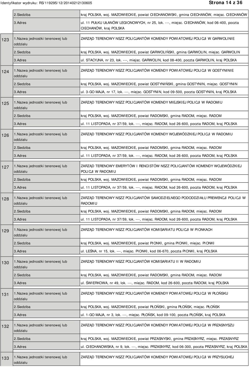 GARWOLIN ul. STACYJNA, nr 23, lok. ---, miejsc. GARWOLIN, kod 08-400, poczta GARWOLIN, kraj 124 ZARZĄD TERENOWY NSZZ POLICJANTÓW KOMENDY POWIATOWEJ POLICJI W GOSTYNINIE kraj, woj.