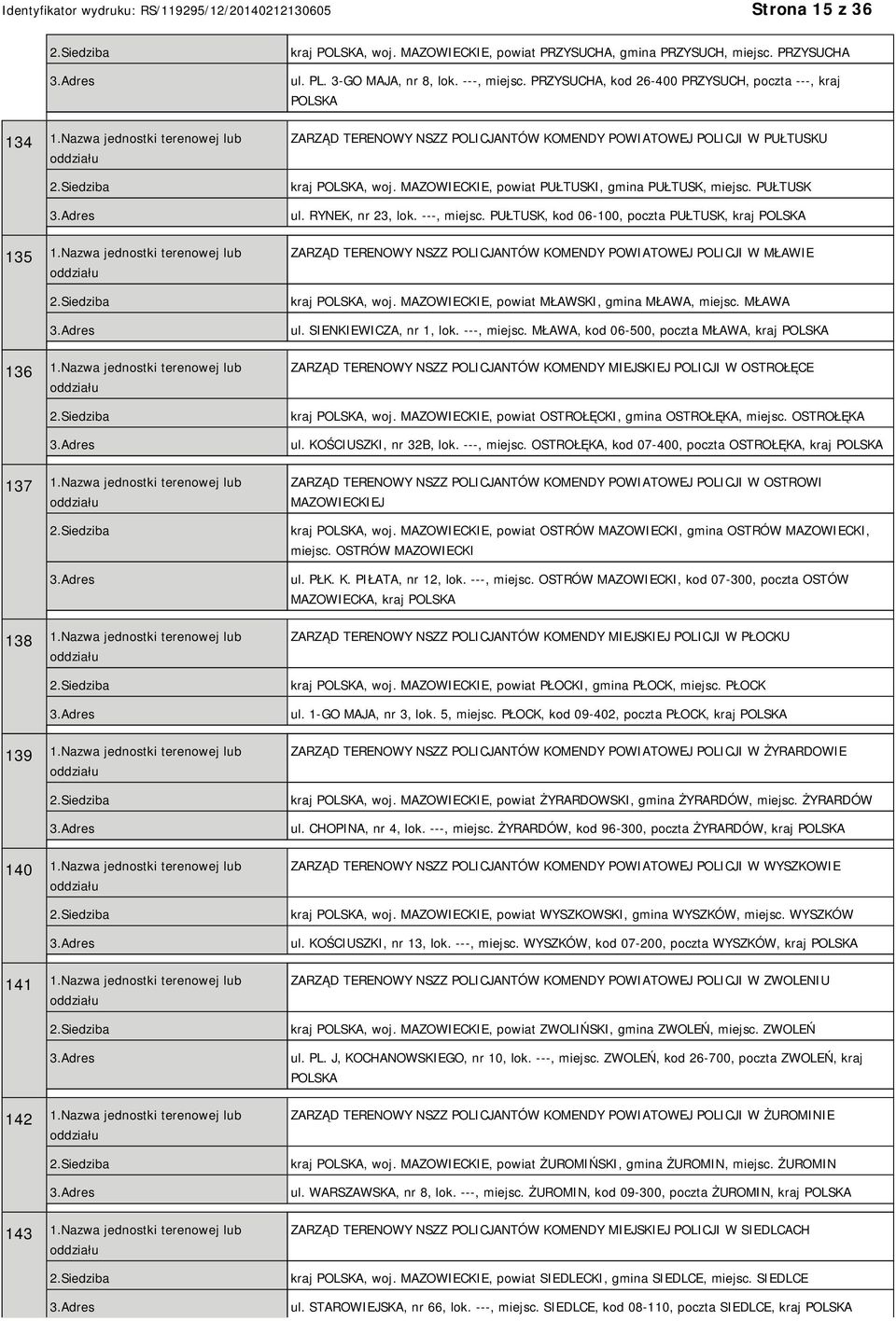 RYNEK, nr 23, lok. ---, miejsc. PUŁTUSK, kod 06-100, poczta PUŁTUSK, kraj 135 ZARZĄD TERENOWY NSZZ POLICJANTÓW KOMENDY POWIATOWEJ POLICJI W MŁAWIE kraj, woj.
